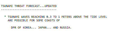 Pacific Tsunami Warning Center: tsunami waves 0.3m-1m above tide level possible for some coasts of North Korea, Japan, and Russia