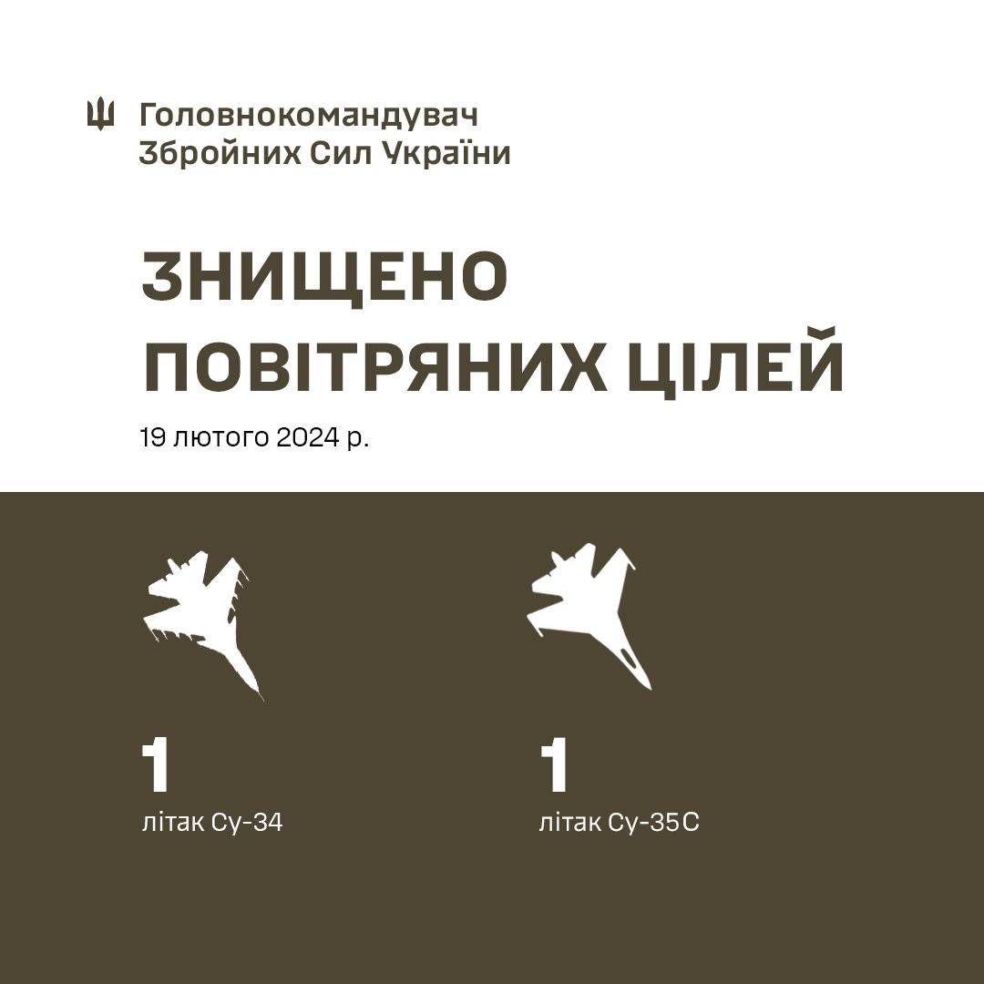 Ukrainska flygvapen sköt ner 2 ryska stridsflygplan Su-34 och Su-35S