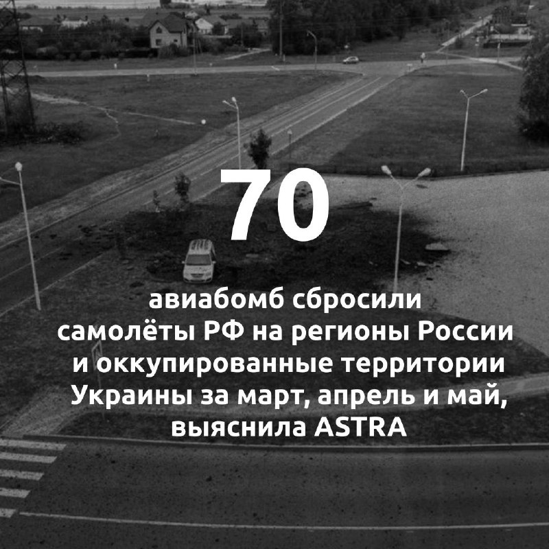Вчора російська авіація скинула на Бєлгородську область ще 2 авіабомби, загальна кількість яких за останні 3 місяці становить не менше 70