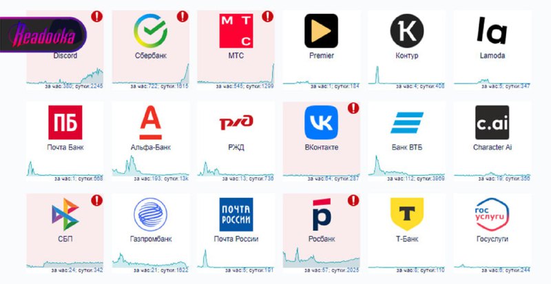 Los usuarios informan problemas con varios bancos rusos como Rosbank y Sber, también con la red social VK y el proveedor de servicios móviles MTS.