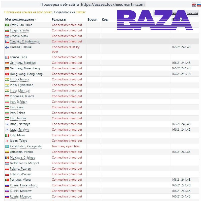 هکرهای روسی EvilWeb مدعی حمله سایبری به لاکهید مارتین شدند