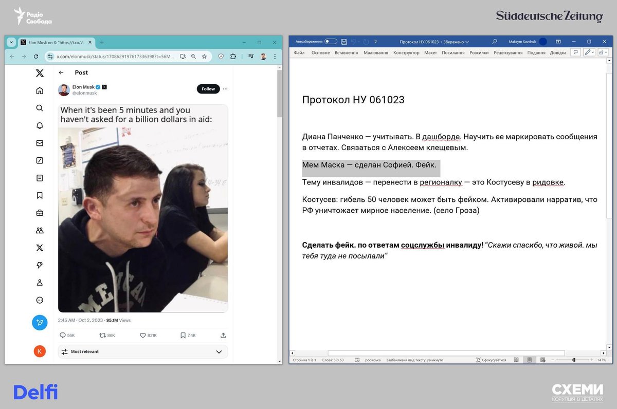 O mem @elonmusk postou aparentemente foi criado por alguém chamado Sofiya, que trabalhava para uma agência do governo russo sancionada pelos EUA e tinha como objetivo espalhar propaganda no Ocidente. @cxemu teve acesso a um vazamento massivo de dados e descobriu alguns detalhes interessantes