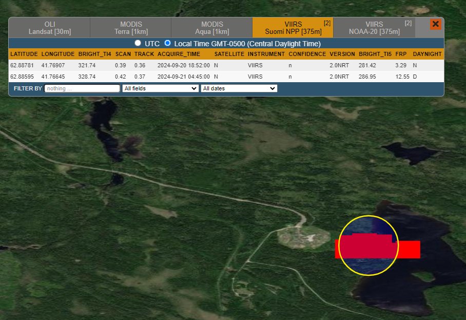 La prueba del RS-28 Sarmat fue un completo fracaso. El misil detonó en el silo, dejando un enorme cráter y destruyendo el lugar de pruebas.