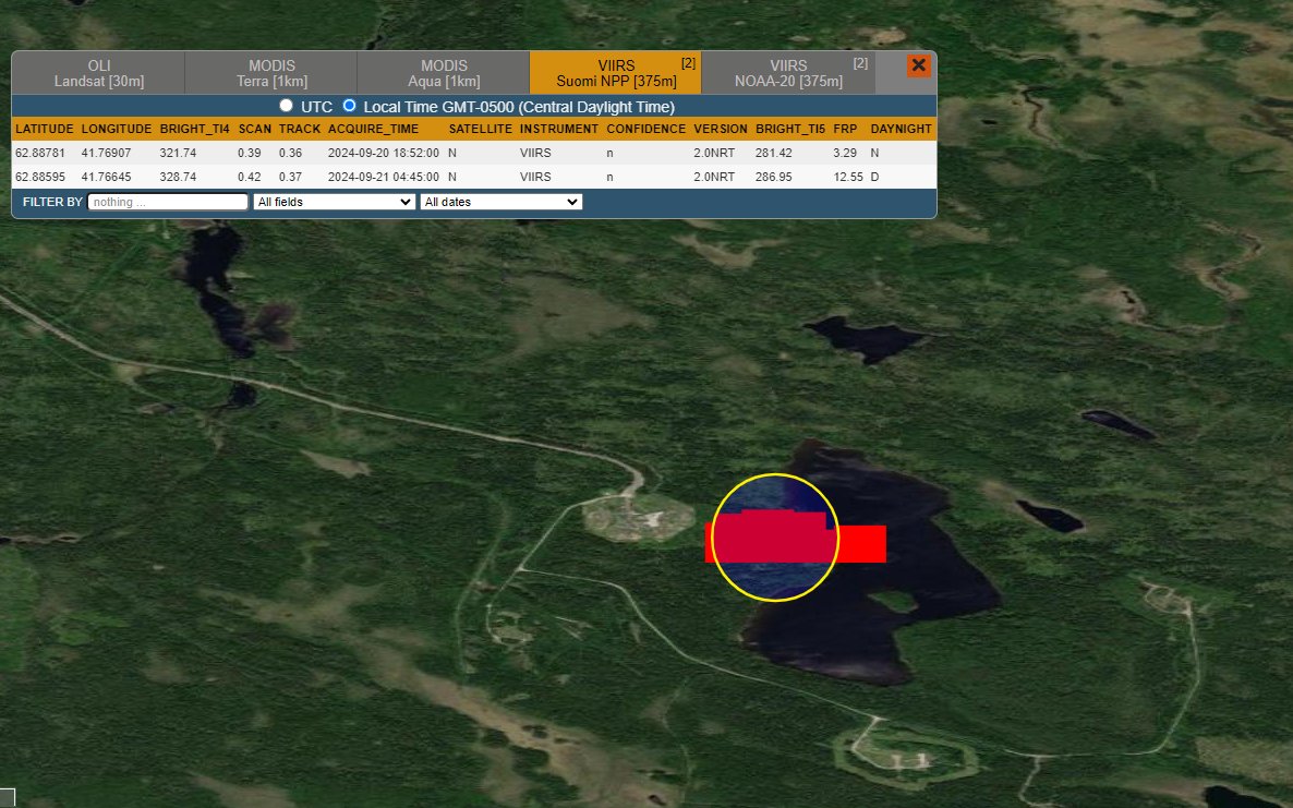 Test RS-28 Sarmat zakończył się całkowitą porażką. Pocisk eksplodował w silosie, pozostawiając ogromny krater i niszcząc miejsce testu